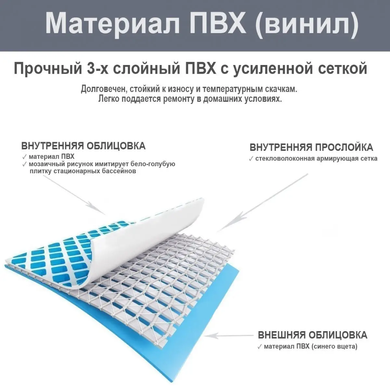 Каркасний басейн intex Интекс 28205 (244 x 51 см)